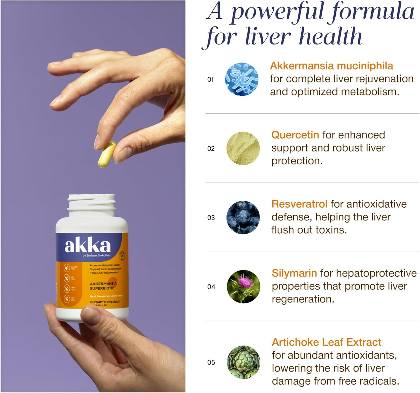AKKA - Akkermansia Probiotic Liver Cleanse Detox & Repair - Liver Health Supplement for Energy, Digestion & Metabolism with Akkermansia Muciniphila (AKKA Superbiotics)